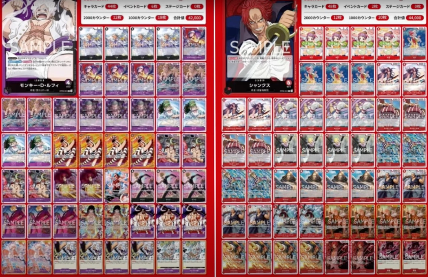 ¡El punto más alto alcanzado! Luffy púrpura-negro VS Shanks rojo